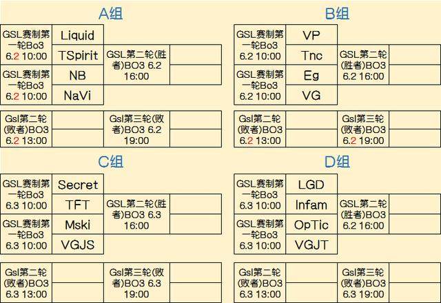 回国