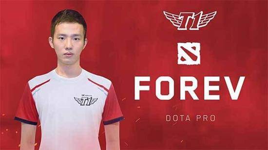与相关性